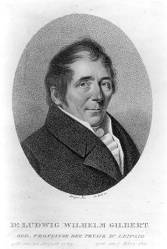 Ludwig Wilhelm Gilbert