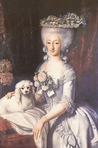 Maria Anna of Savoy