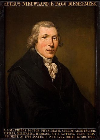 Pieter Nieuwland