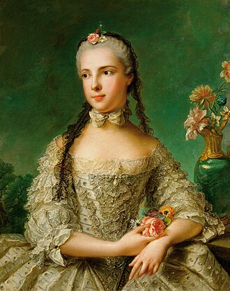 Princess Isabella of Parma