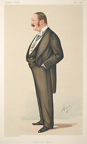 Reginald Hanson