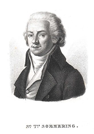 Samuel Thomas von Sömmerring