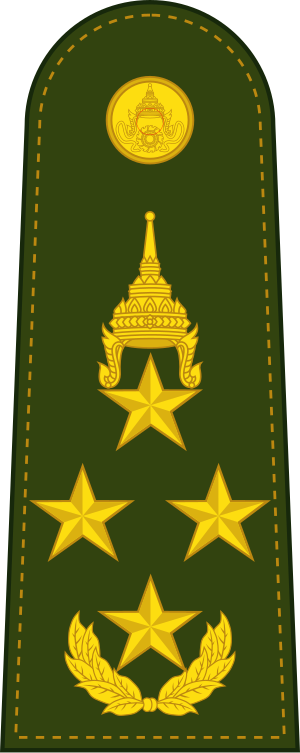 Suchinda Kraprayoon