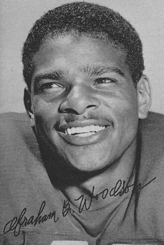 Abe Woodson