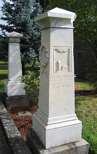 Charles H. Bennett