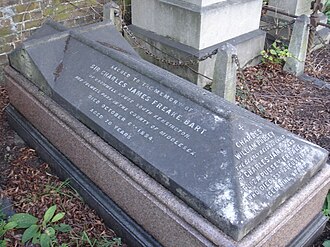 Charles James Freake