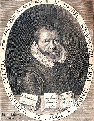 Daniel Schwenter