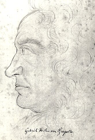 Gabriël Grupello