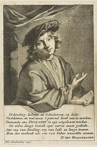 Heiman Dullaart