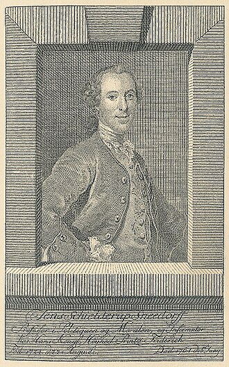 Jens Schielderup Sneedorff