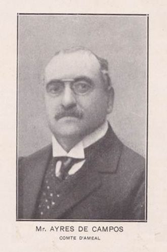 João Maria Correia Ayres de Campos