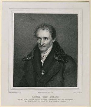 Johann Georg von Dillis