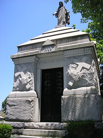 John Henry Whallen